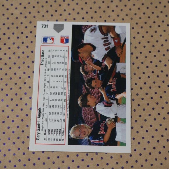 Gary Gaetti #731 Baseball Card - Picture 2 of 2